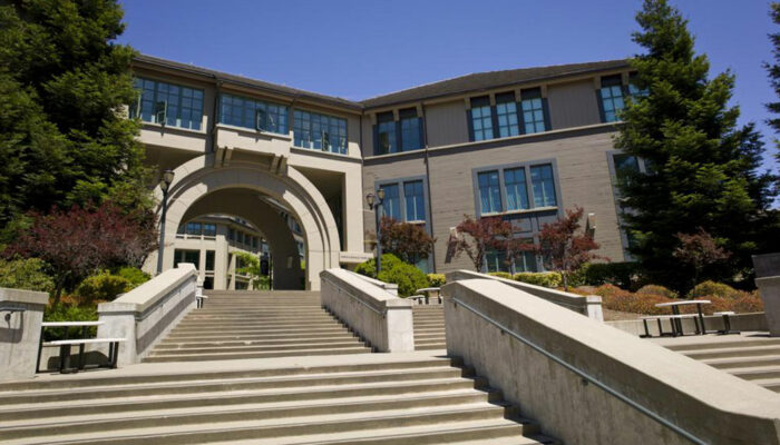 Global ranking of best business schools in the world